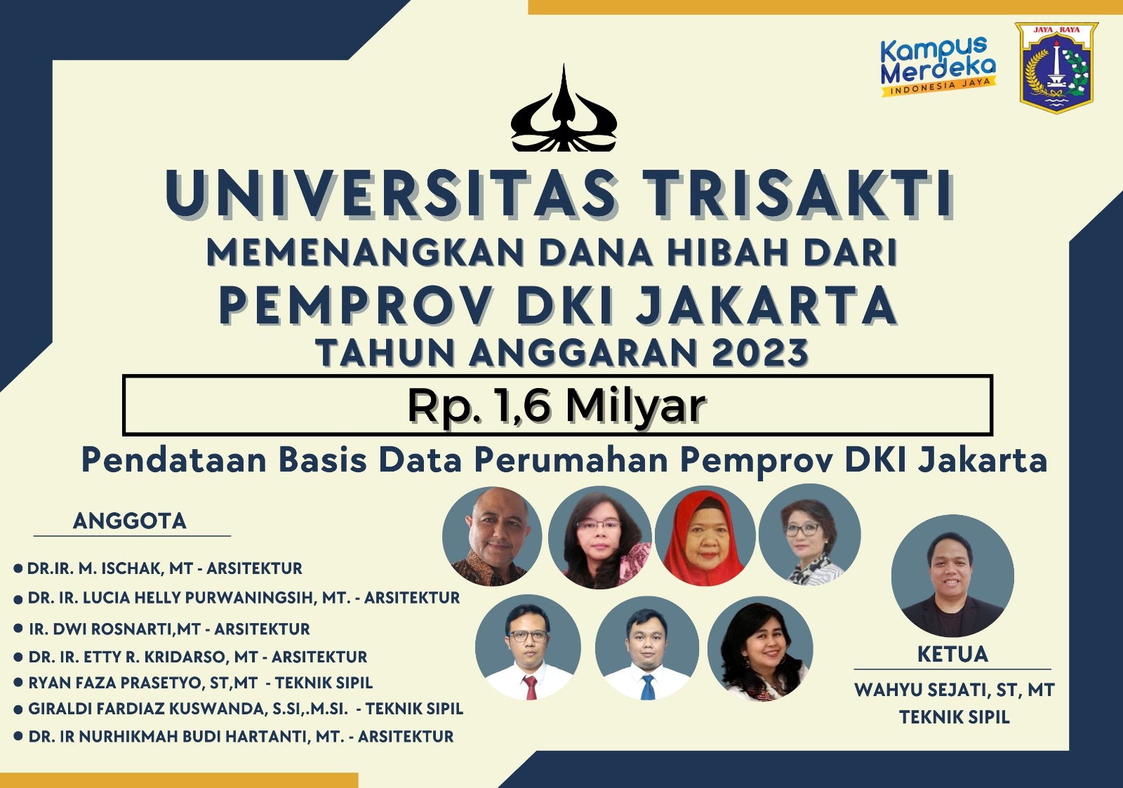 Universitas Trisakti Memenangkan Dana Hibah dari PEMPROV DKI Jakarta Tahun Anggaran 2023