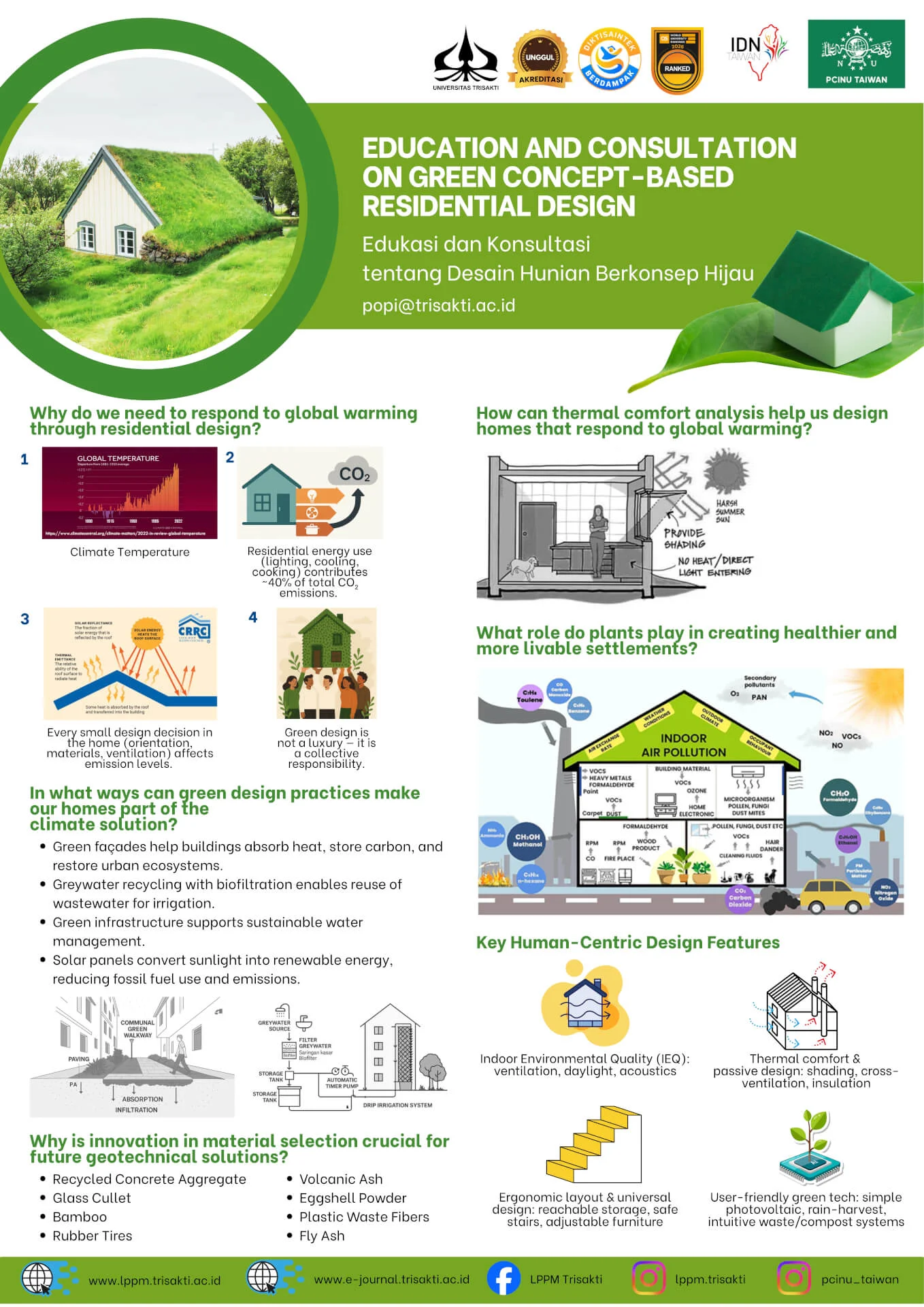 Education and Consultation on Green-Concept Residential Design