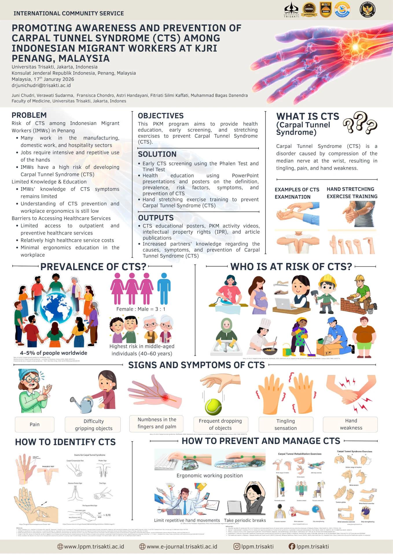 Empowering Indonesian Migrant Workers in Penang, Malaysia through Healthy Home Education and Tabulampot-Based Limited Land Utilization